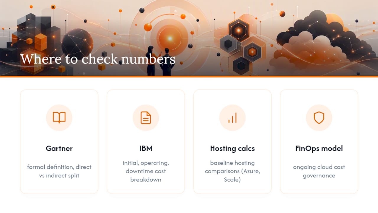 Where to check the numbers yourself — overview diagram