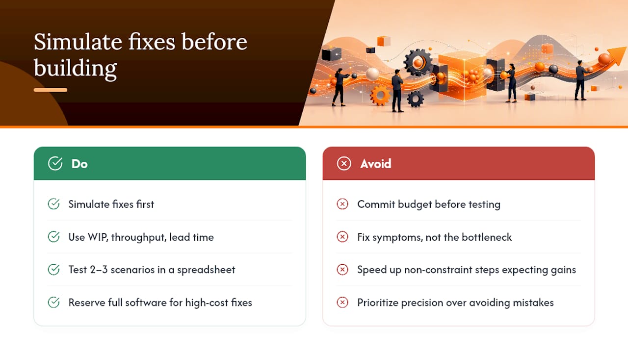 Using simulation modelling to test a fix before you build it — overview diagram