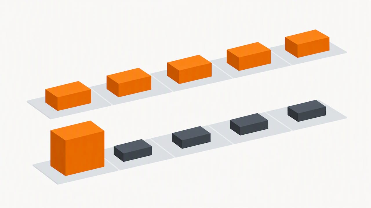 Two software licence cost paths over time